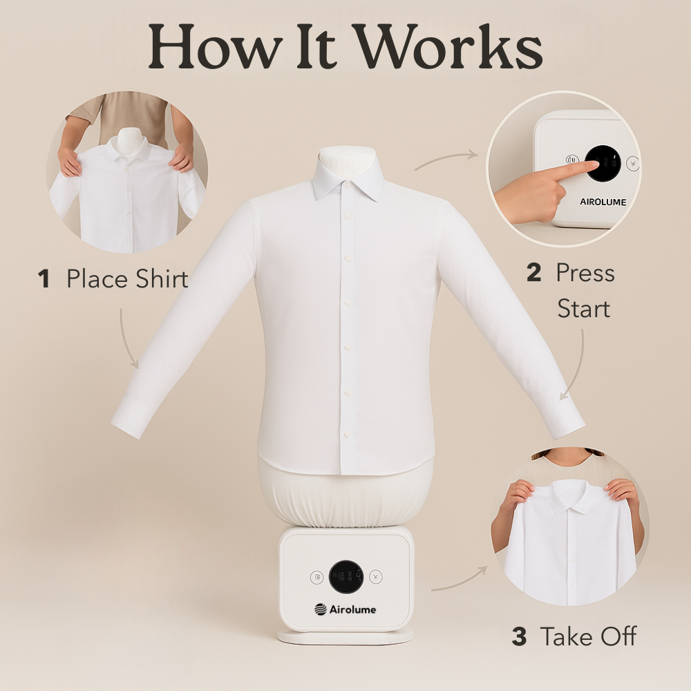 Airolume Iron - Wrinkle Free Clothing With Zero Effort