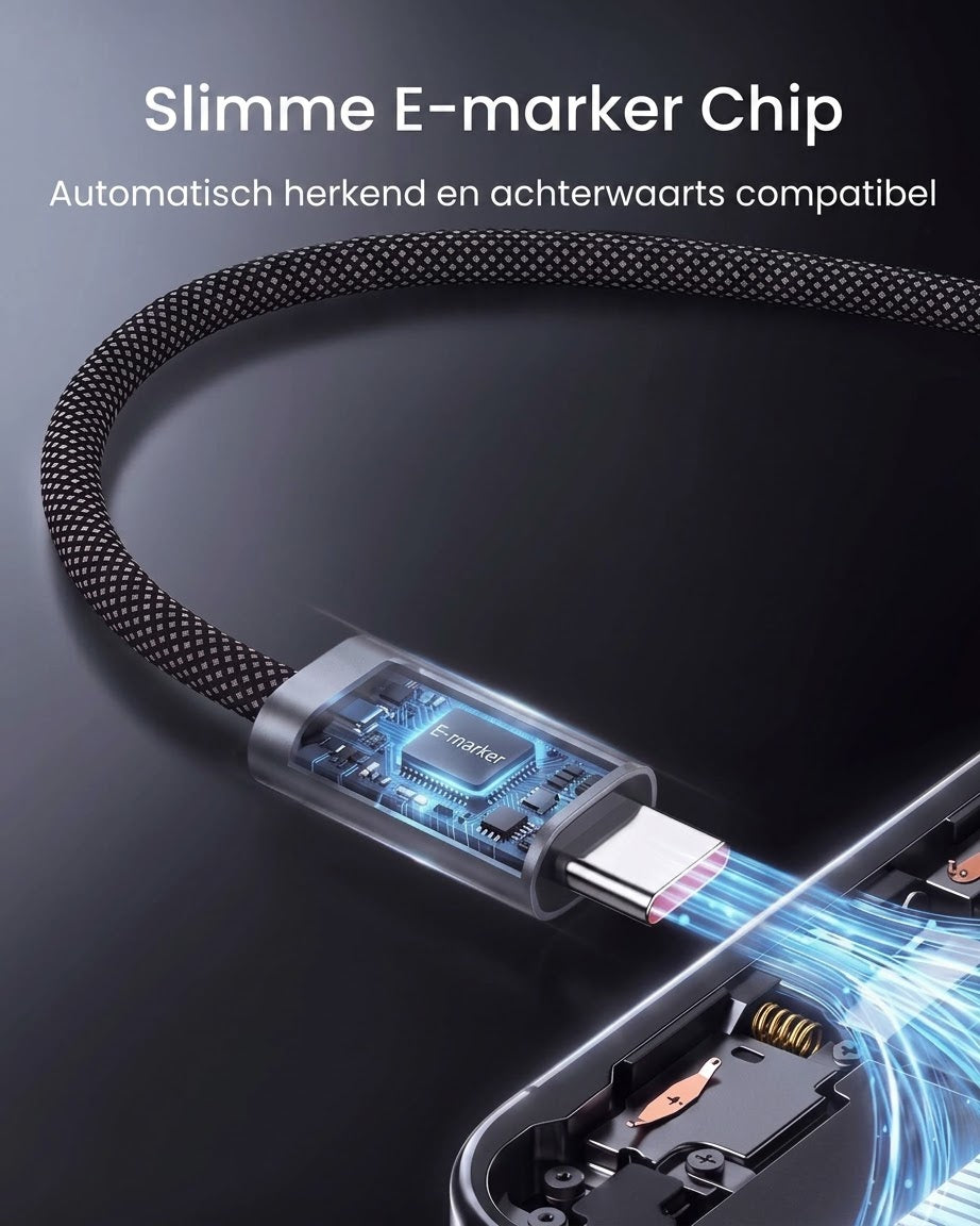 LoopCord™