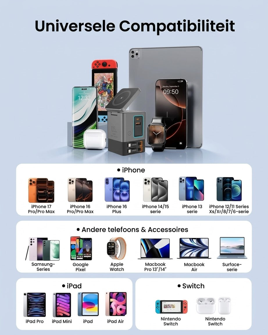 Voltra Nexus™ — 6-in-1 Draadloos Laadstation