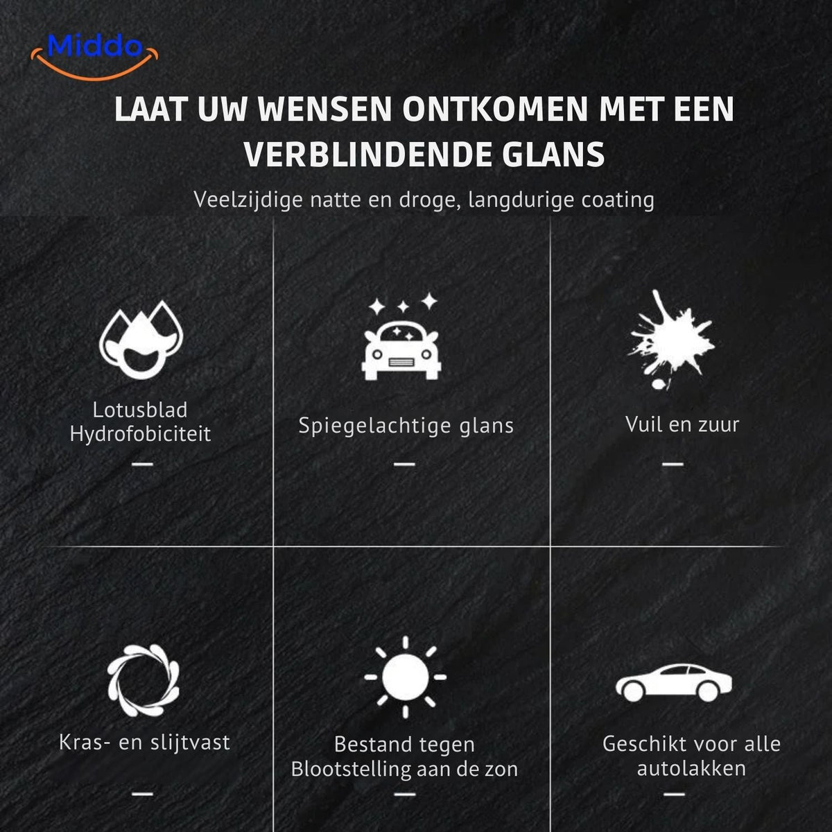 Sopami™ NanoShield Spray | Kristalcoating, Hoge Glans & Lakbescherming!