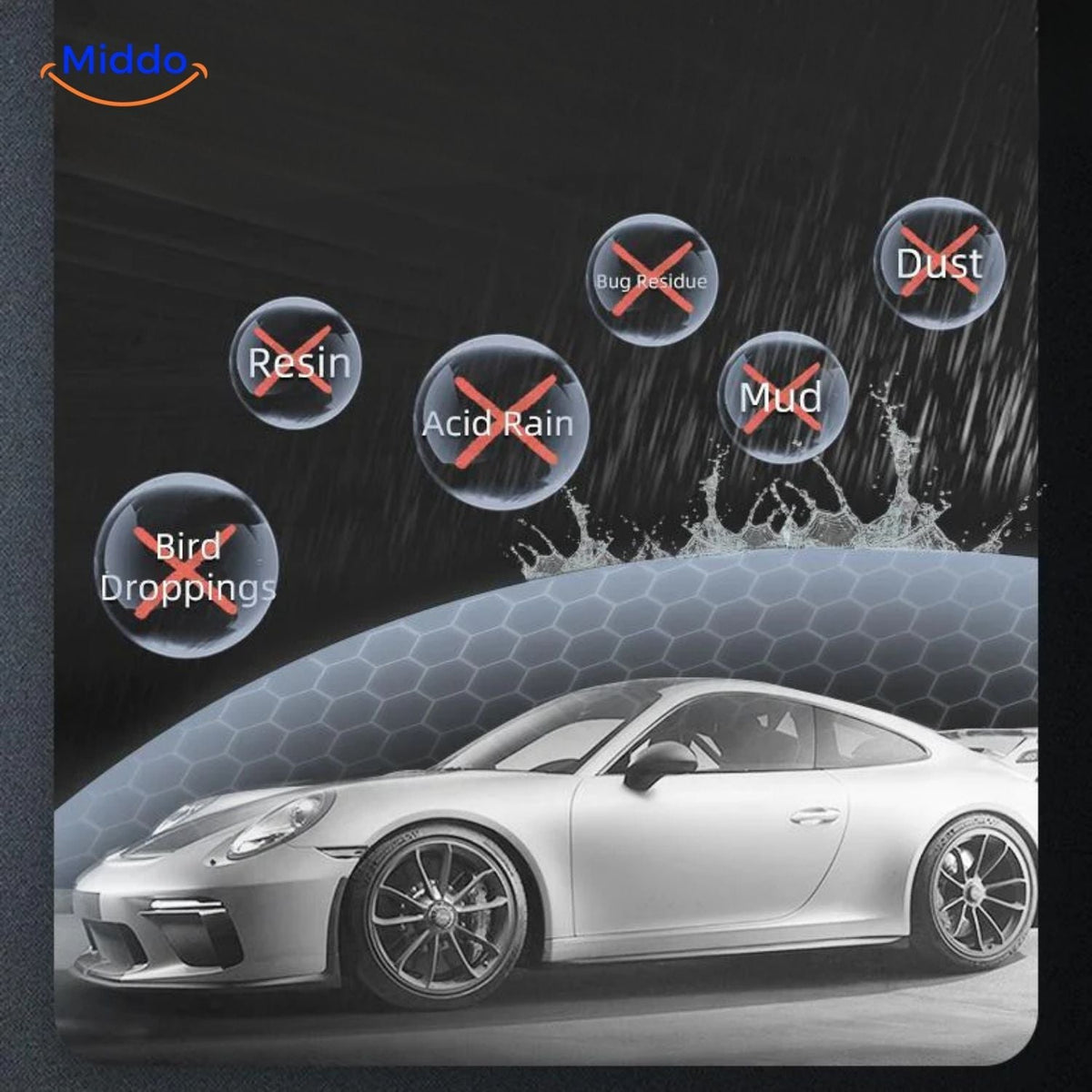 Sopami™ NanoShield Spray | Kristalcoating, Hoge Glans & Lakbescherming!