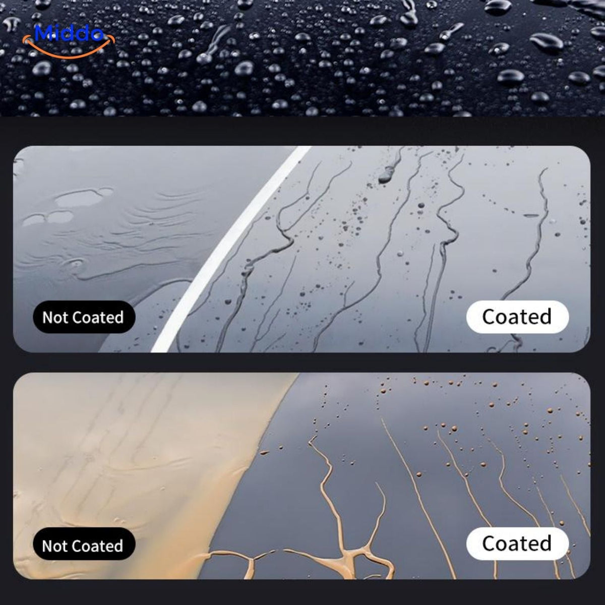 Sopami™ NanoShield Spray | Kristalcoating, Hoge Glans & Lakbescherming!