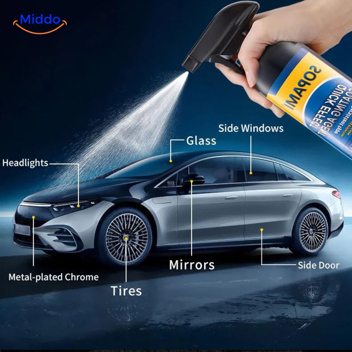 Sopami™ NanoShield Spray | Kristalcoating, Hoge Glans & Lakbescherming!