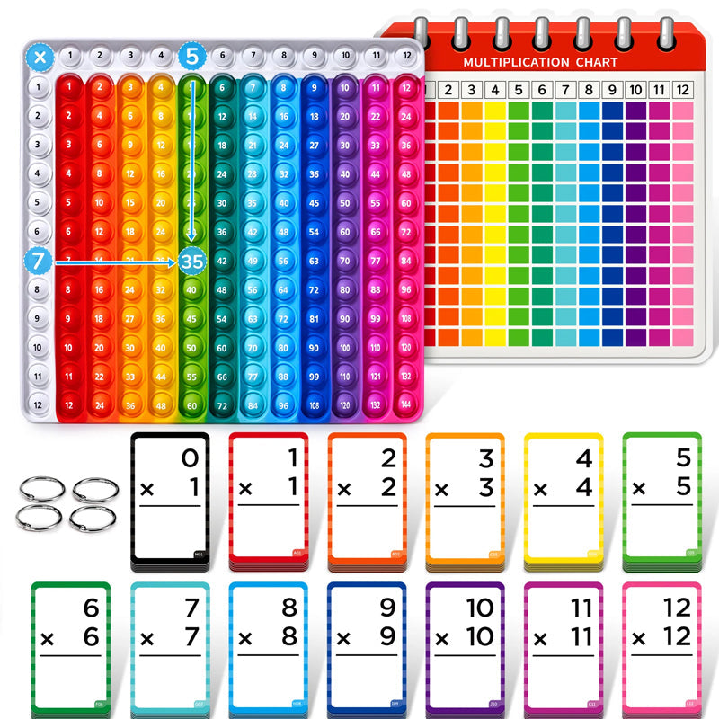 Rekenkracht™ – Wiskunde Flashcards & Pop-it Diagrammen voor Slimme Kinderen