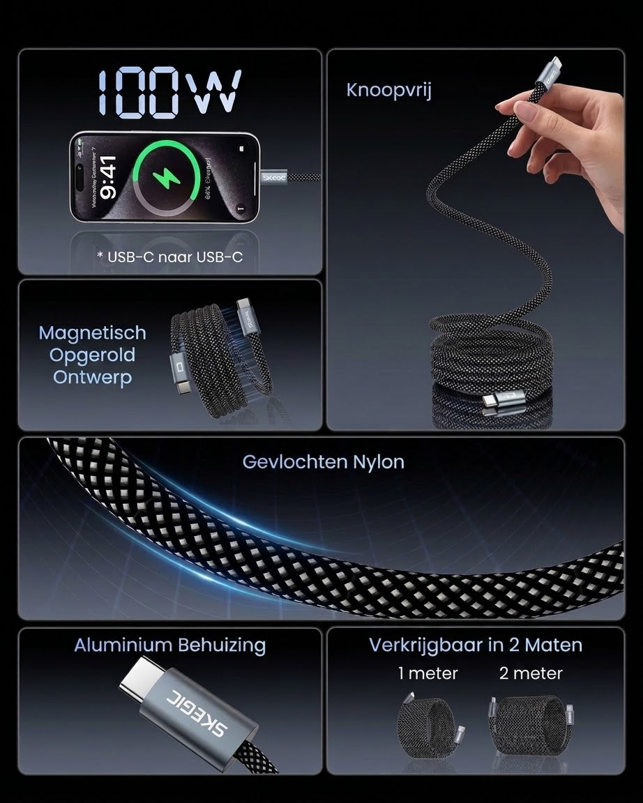 LoopCord™