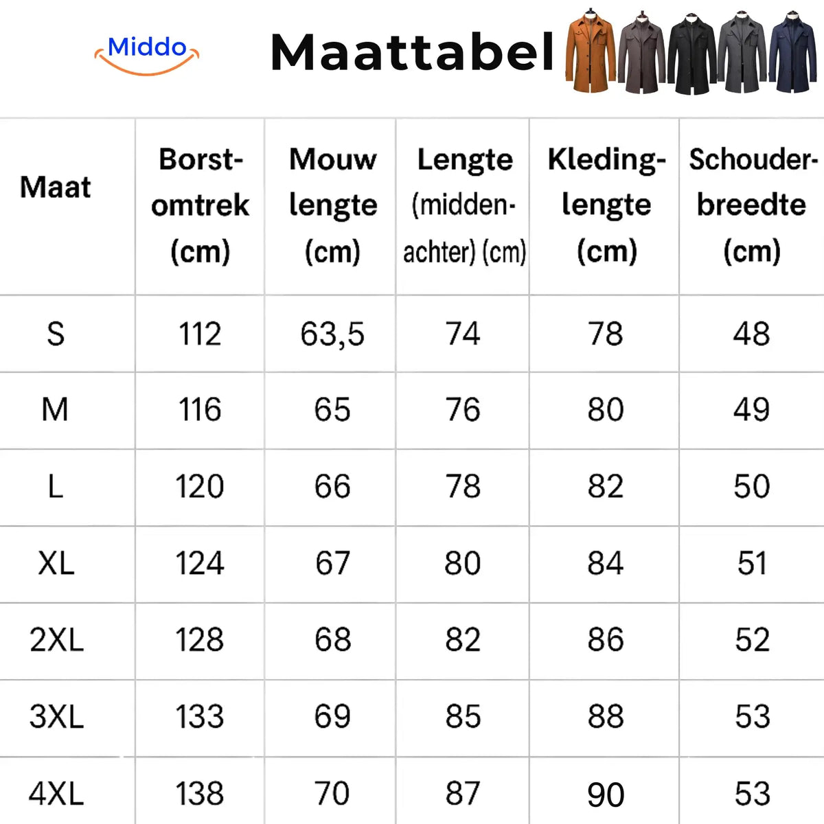 WoolGuard™ Winterjas | Wolmix, dubbele kraag & Britse erfgoedstijl