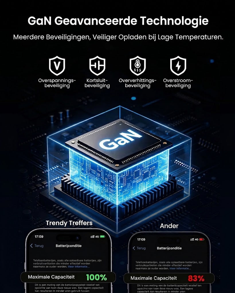 PowerNode™